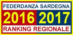 240_ranking_reg_16_17